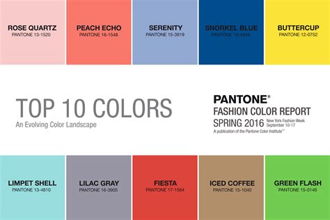 Pantone Fashion Color Report Spring 2016 Designbote