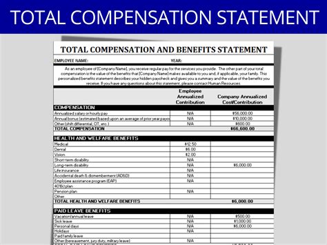Total Compensation Statement Template Free
