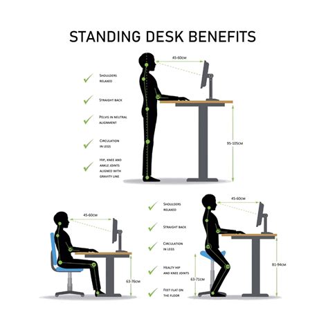 Ergonomic Standing Desk And Its Benefits Royal Office News Blog