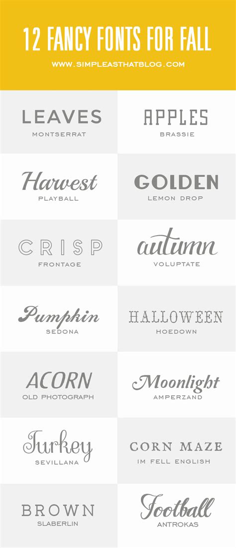 12 Fancy Html Fonts Images Fancy Font Styles Alphabet Test Drive And