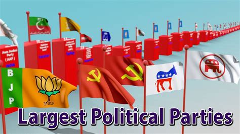 World Largest Political Parties Members Ranking With Flags Most