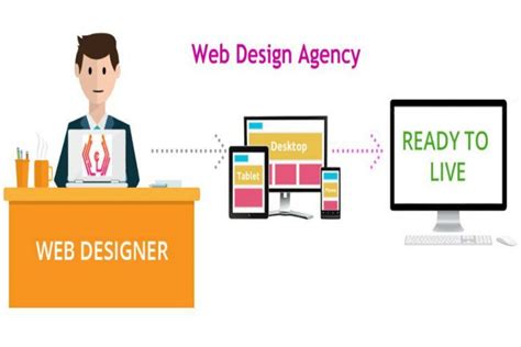 Benefits Of Hiring A Professional Web Design Company Web Design