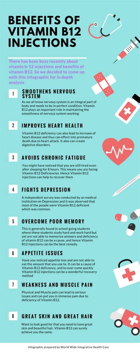 Vitamin b12 deficiency produces a variety of symptoms. B12 Energy Shot - Health for Your Whole Life