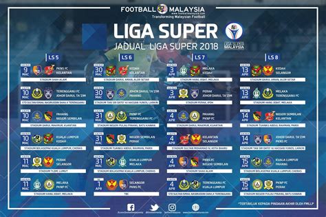 Liga premier malaysia atau liga perdana malaysia merupakan sebuah kejohanan bola sepak nombor dua dan kurang popular di malaysia. Jadual Perlawanan Liga Super dan Liga Perdana Malaysia ...