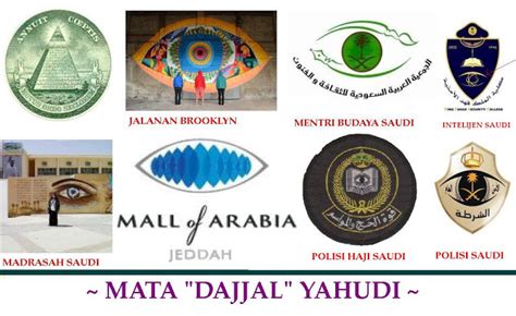 Wahabism Wahabi Simbol Mata Dajjal Di Saudi Arabia Wahabi