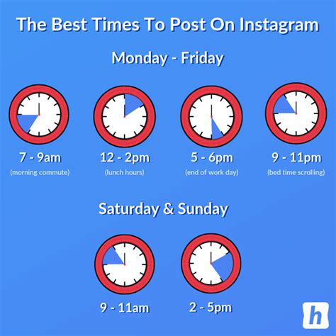The Best Time To Post On Instagram In 2021 Social Media Content Planner