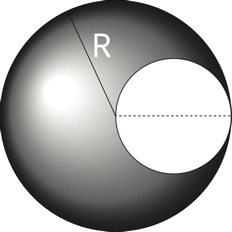 Calculus Volume Of A Solid Sphere With A Non Centered Drilled Hole