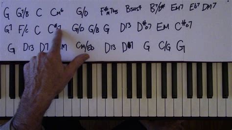 Still Crazy After All These Years Paul Simon Piano Tutorial Youtube