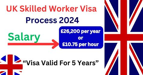 Uk Skilled Worker Visa Process 2024 Udroppy