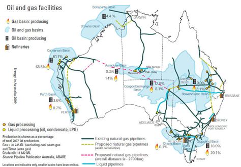 Oil And Gas Infrastructure In Australia Abare 2009 Download