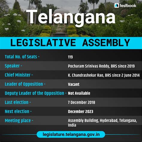 Telangana Mla List Names Parties And Constituencies