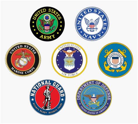 Transparent Support Our Troops Png Us Military Branches Logos Png