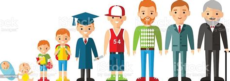 All Age Group Of European People Generations Man Stock Illustration