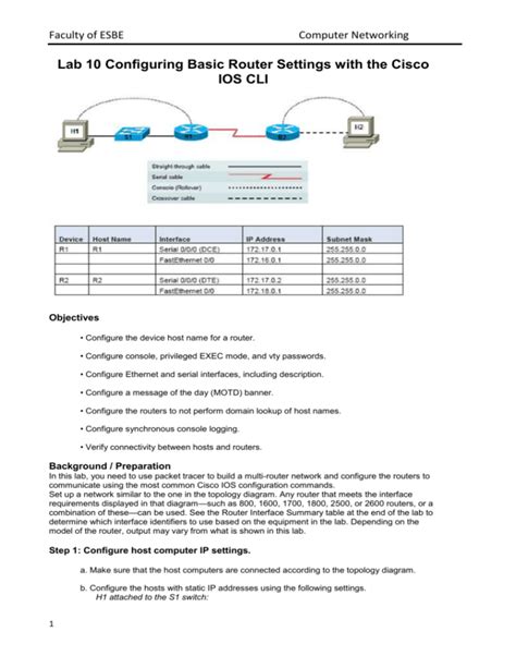 Lab Configuring Basic Router Settings With The Cisco Ios Cli