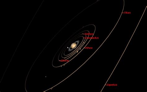 The Return Of Saturn A Guide To The 2013 Opposition Universe Today
