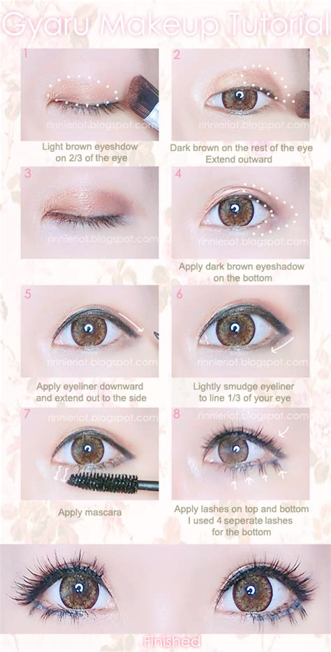 Dolly Eyes Makeup Tutorial Suit For Cosplay By Mollyeberwein On