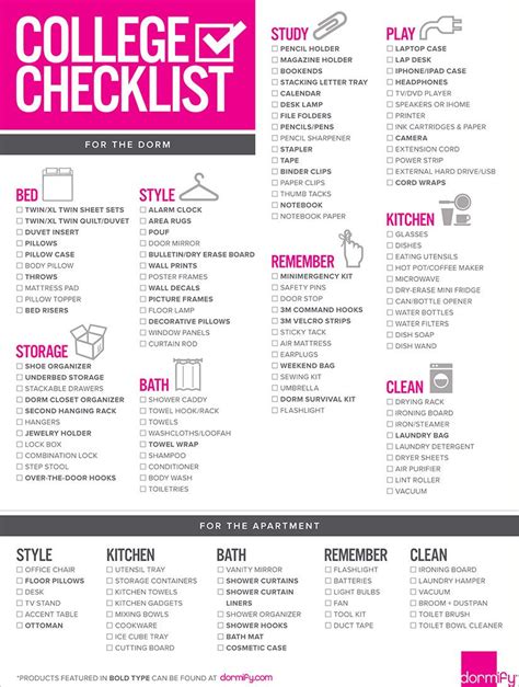 Checklist College Dorm Checklist Dorm Room List Dorm Checklist