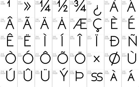 Neoteric Windows Font Free For Personal