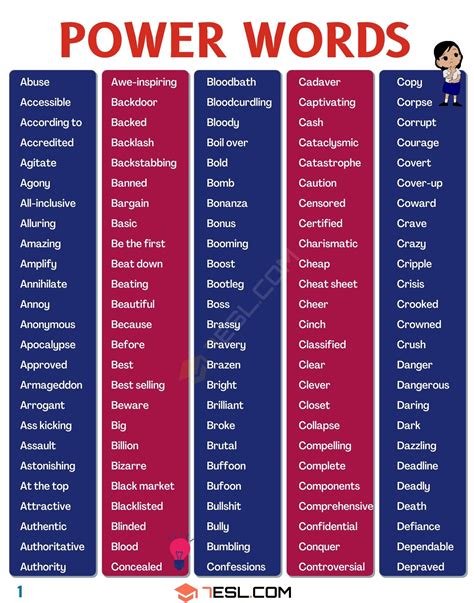 700 Power Words In English You Need To Know And Use • 7esl