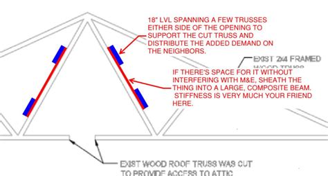 Bottom Chord Of Roof Truss Cut Demolition And Renovation Engineering
