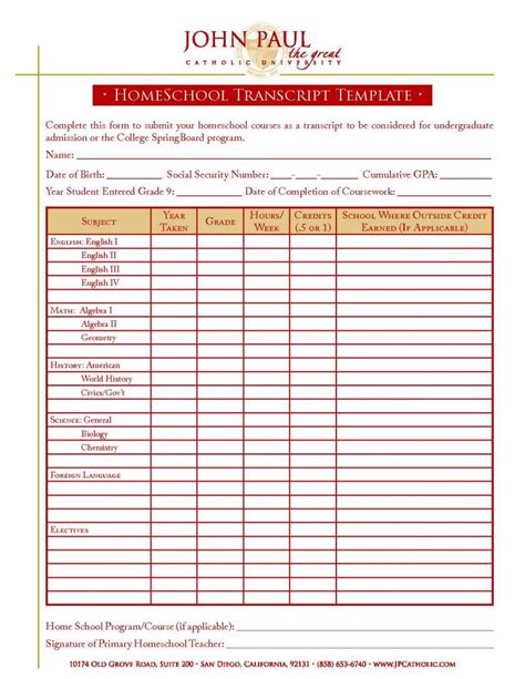 66 Create Homeschool Report Card Template Elementary Now By Homeschool
