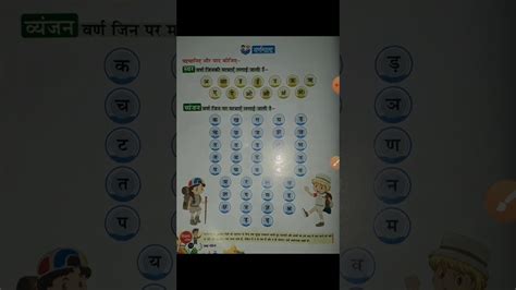 Class Lkg Hindi Part 3 Word Mala Youtube