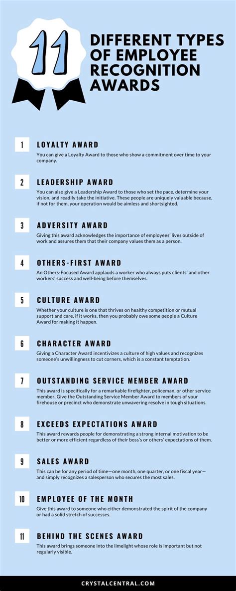 Different Types Of Employee Recognition Awards Employee