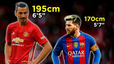 Lionel Messi Height In Feet