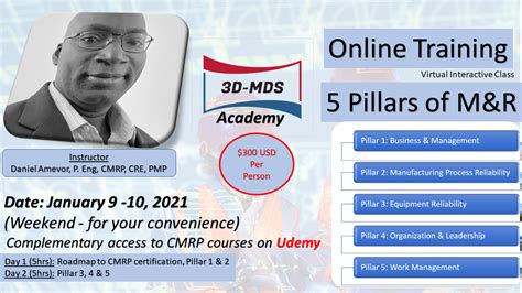 Virtual Class 5 Pillars Of Maintenance And Reliability Webinar 3d