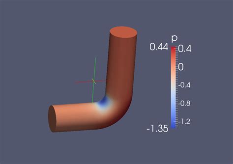 Computational Fluid Dynamics D Bend Pipe Salome Openfoam