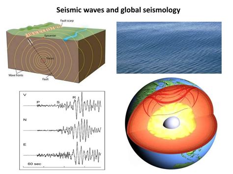 Ppt Seismic Waves And Global Seismology Powerpoint Presentation Free