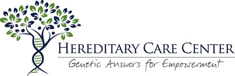 Having a variant brca gene greatly increases a woman's. Hereditary Cancer Quiz