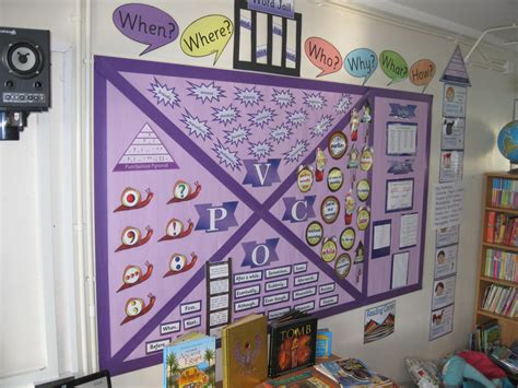 A Clear And Helpeful Vcop Display Board For Children To Use When