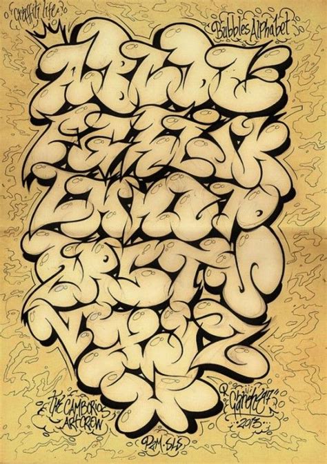 The 25 Best Graffiti Alphabet Styles Ideas On Pinterest Graffiti
