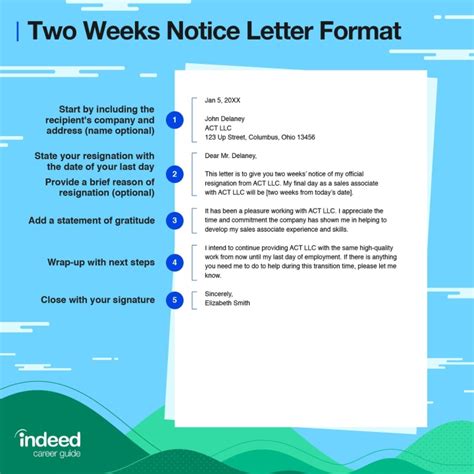 How To Write A Two Week Notice With Templates