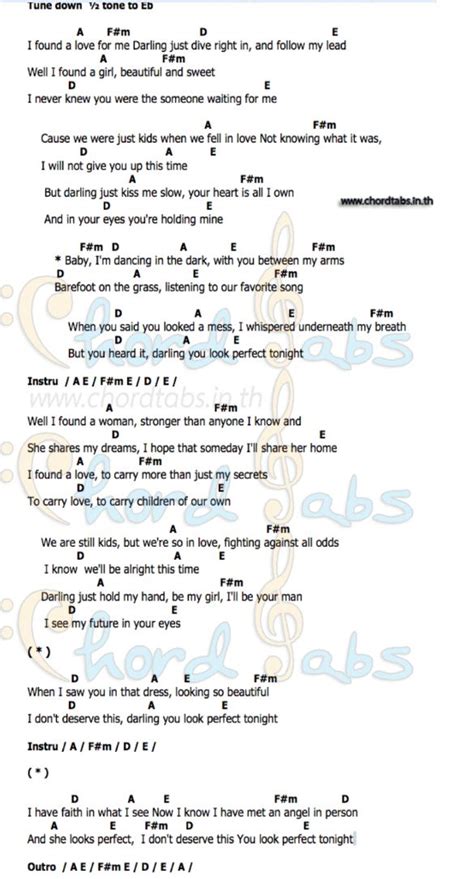 Ukulele chords and tabs for perfect by ed sheeran. Perfect - Ed sheeran | Ukulele chords songs, Guitar ...