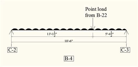 Design Of Cantilever Beam Point Load On Beam And Doubly Reinforced