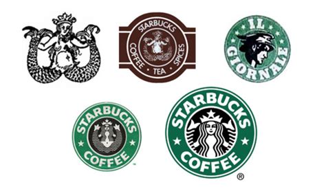Starbucks Redesign Over Years Logo Design Coffee Logo History Design