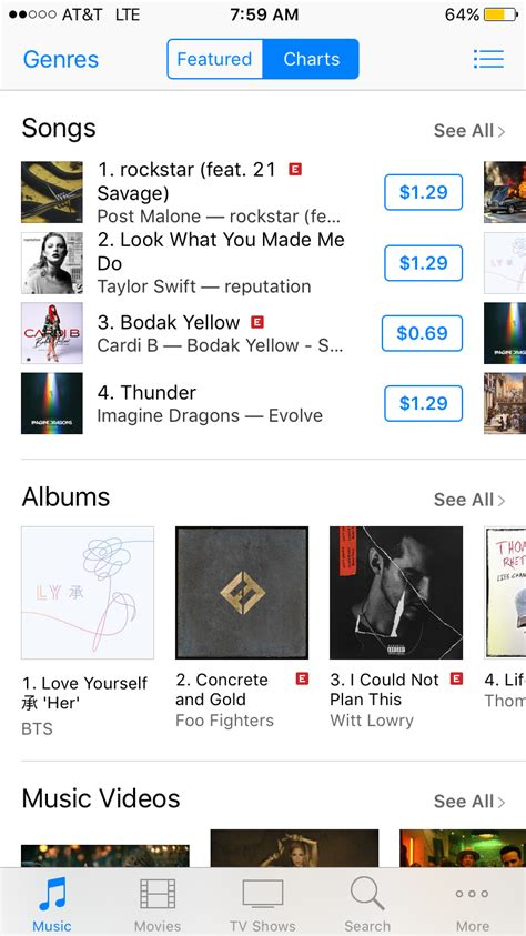 Walking the wire copy — imagine dragons (evolve 2017). BTS iTunes ranking | Chart songs, Imagine dragons evolve ...
