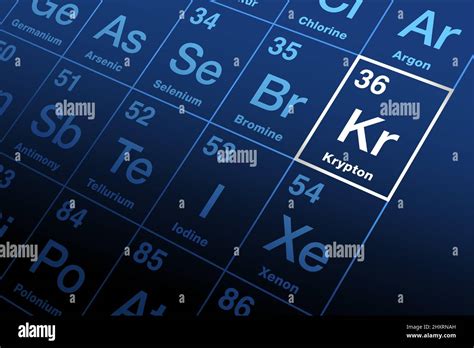 Krypton On The Periodic Table Of The Elements Noble Gas With Symbol Kr