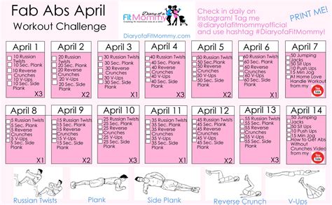 Diary Of A Fit Mommyfab Abs April Workout Challenge Diary Of A Fit Mommy