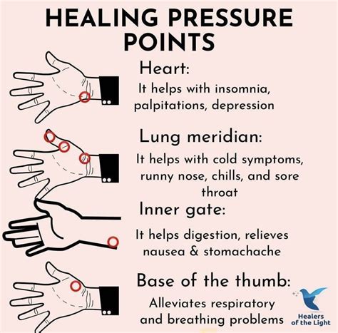 Pressure Points For Nausea Reflexology Pressure Points Healing