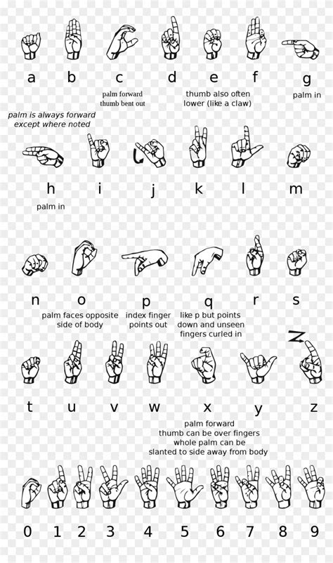 Kids Water Activity Table Asl Sign Language Alphabet Using The