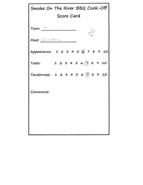 Printable Food Judging Score Sheet Template Printable Templates Free