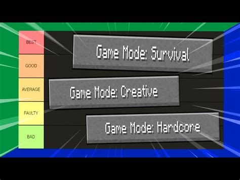 Minecraft Game Modes Everything Players Need To Know