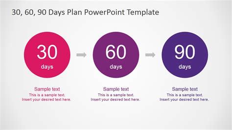 30 60 90 Days Plan Powerpoint Template And Presentation Slide