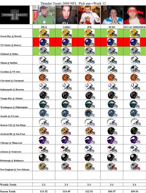 Nfl Week 12 Schedule Printable