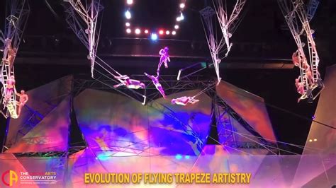 Evolution Of Flying Trapeze Artistry Youtube