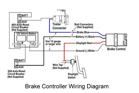 How To Install The Circuit Breakers From Brake Controller Installation