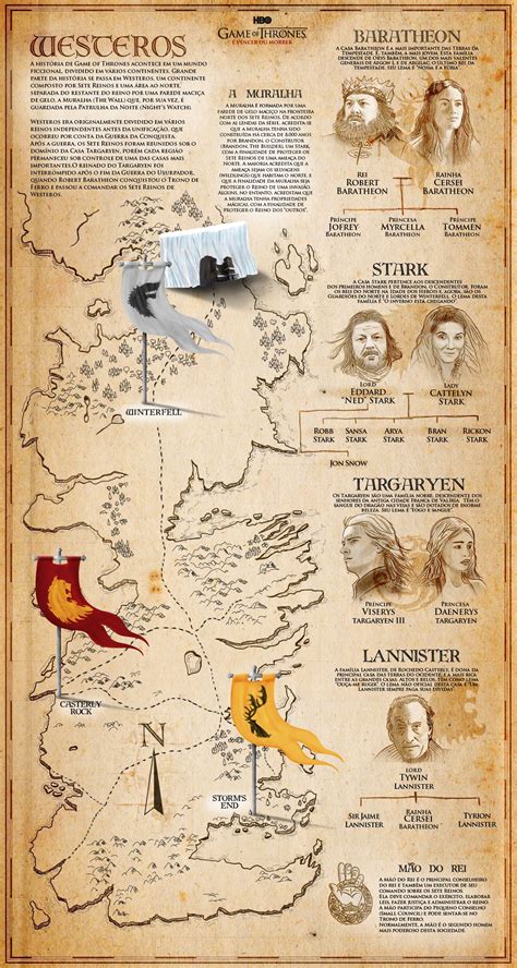 Game Of Thrones Via Hbo Game Of Thrones History Game Of Thrones Map